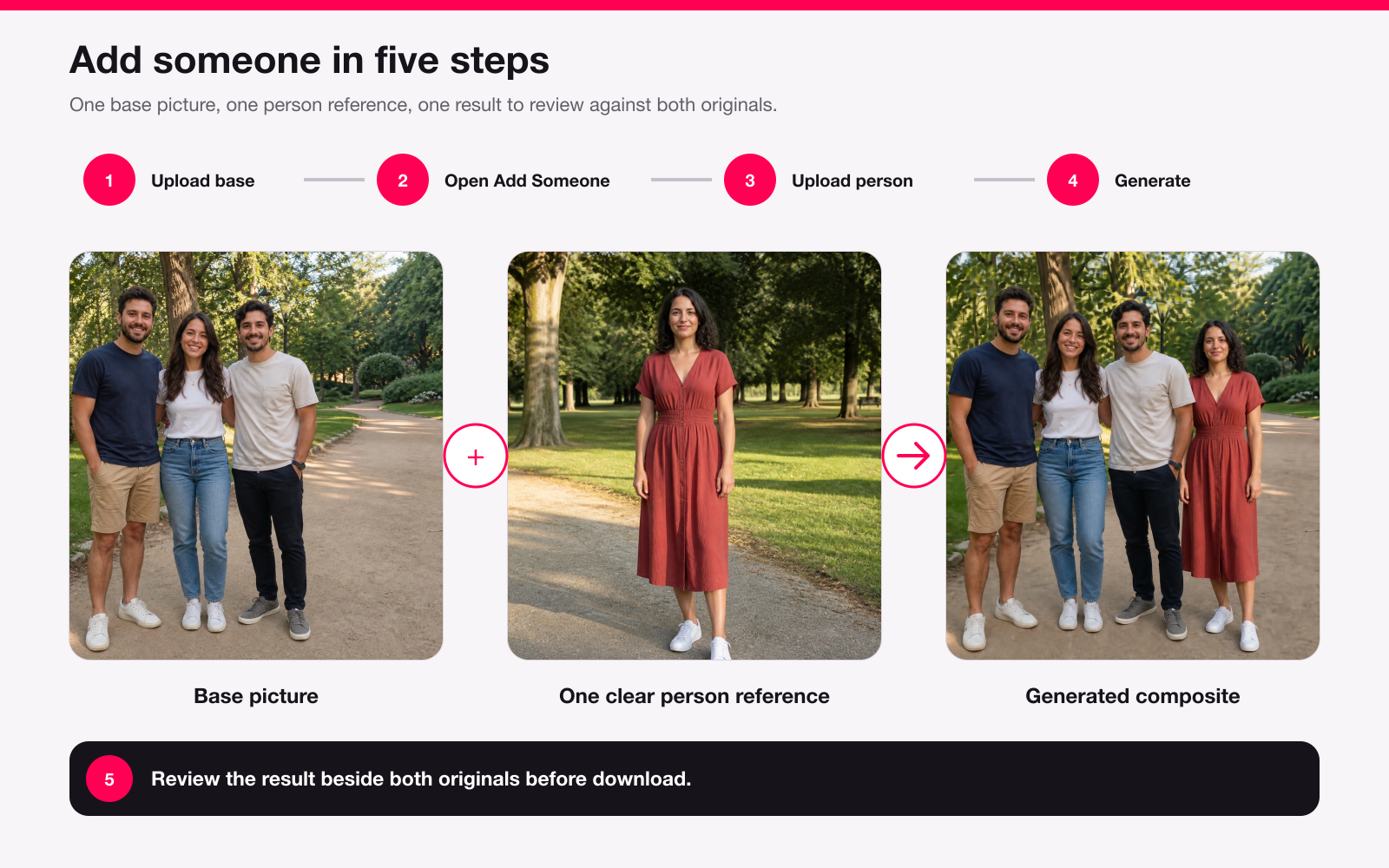 Five-step flow from a group photo and person reference to a reviewed composite