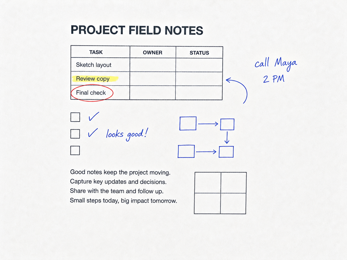 Straightened document image preserving printed text, handwriting, forms, and highlights