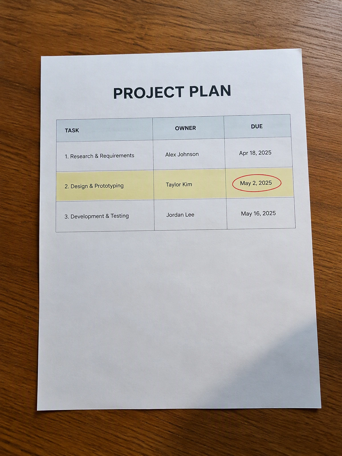 Illustrative photographed project table before scan cleanup