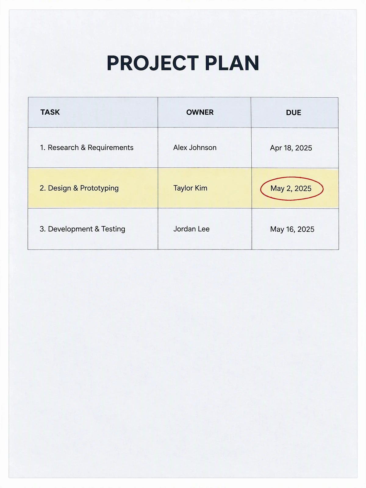 Illustrative flattened table with highlight and red circle